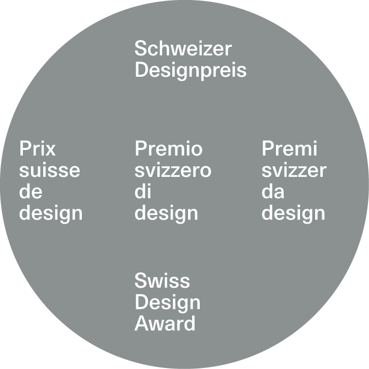 Logo swissdesignawards, Tu es canon à gagner l'éditin 2025